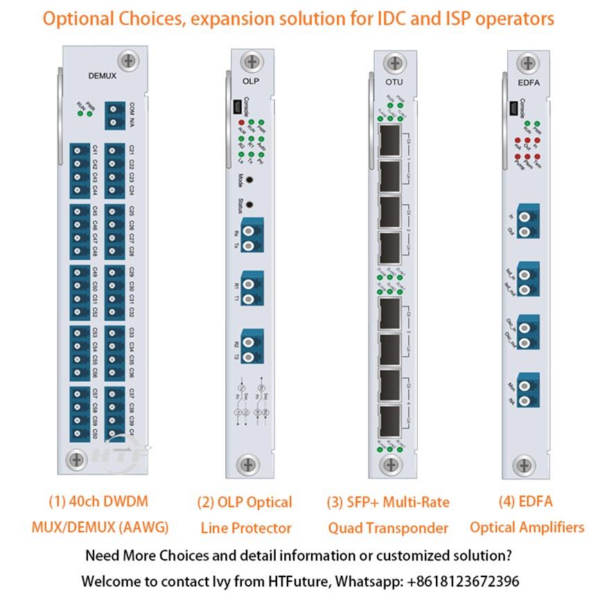 OTN DWDM CWDM-kort