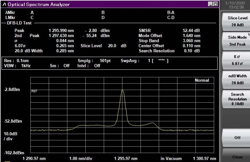 wavelength test
