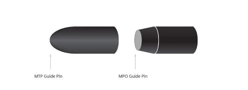 Guide pin